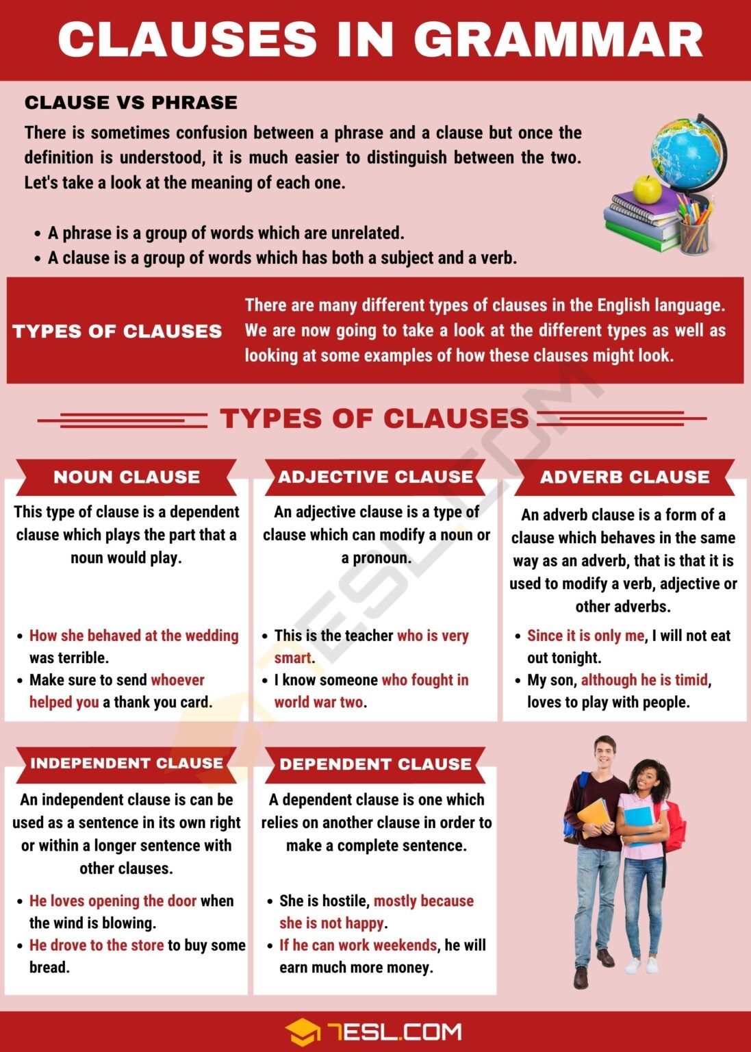 if clause type 3 examples