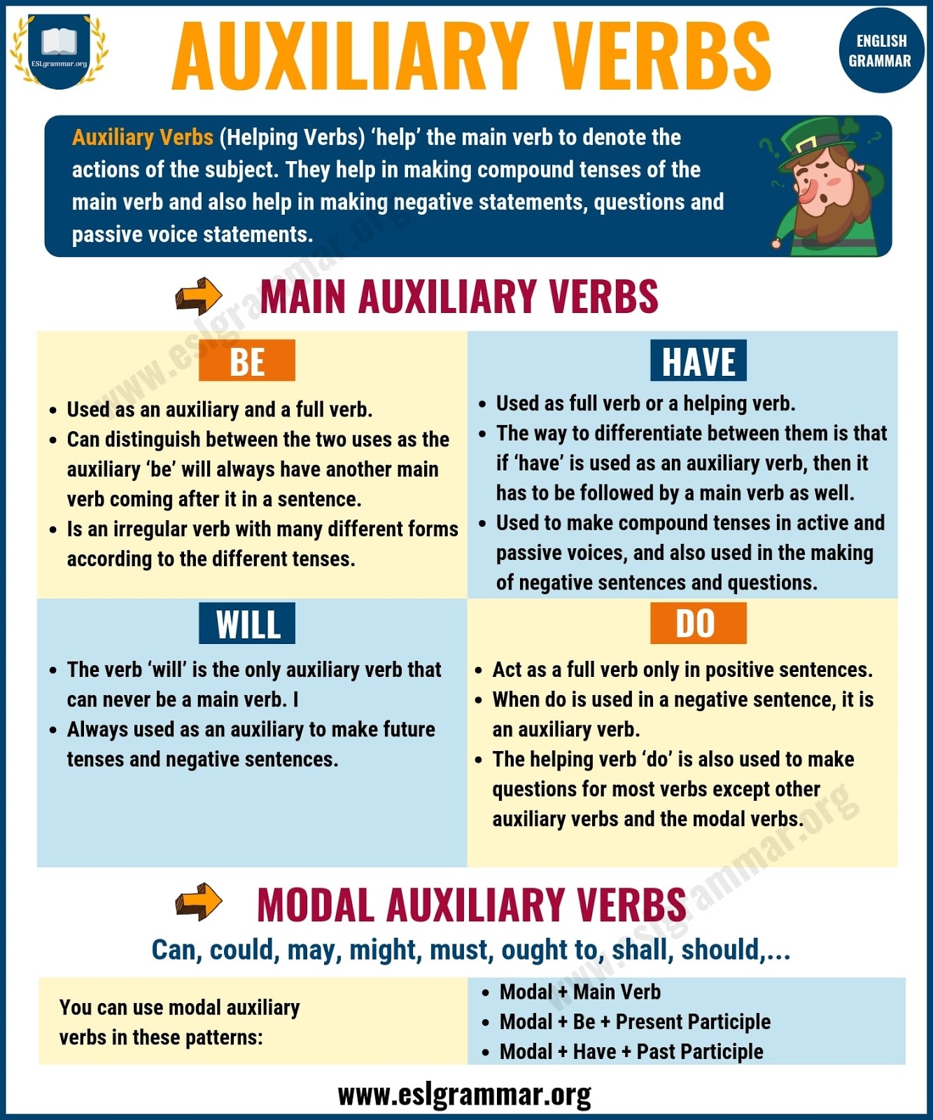 auxilary verbs