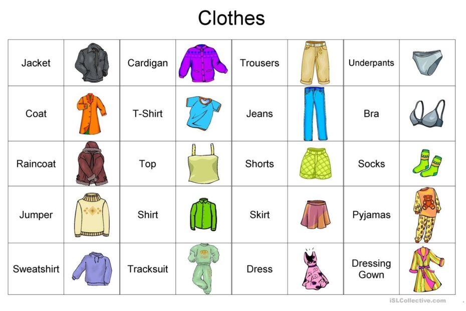 Clothes Vocabulary In English