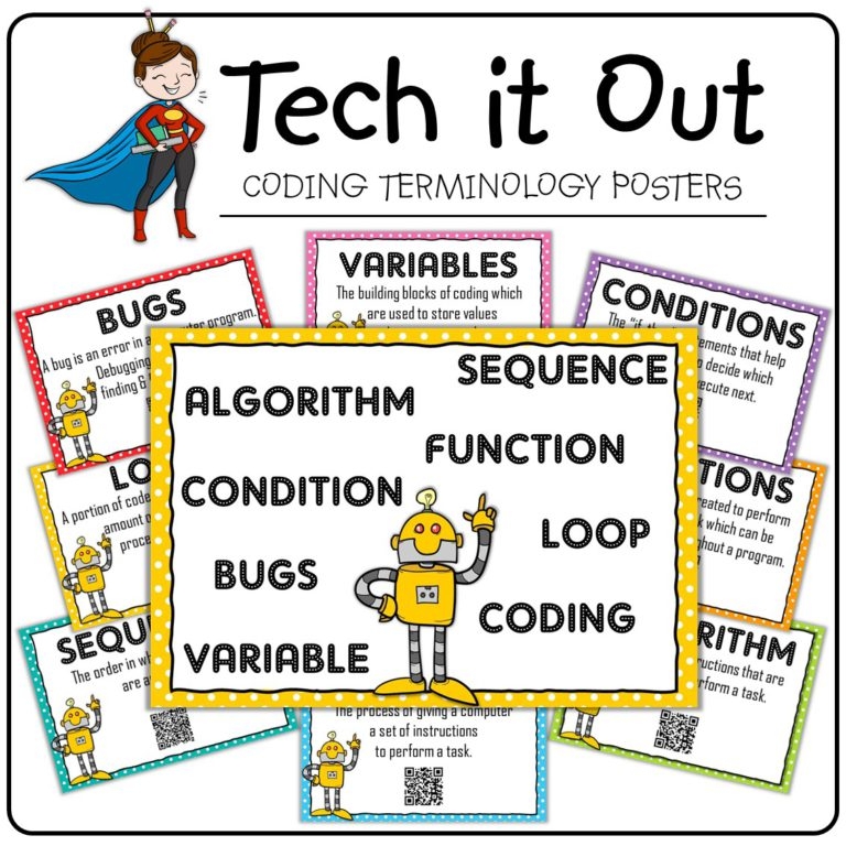 Coding Vocabulary Posters Teacha 