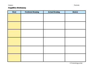 Cognitive Dictionary Vocabulary Builder Freeology