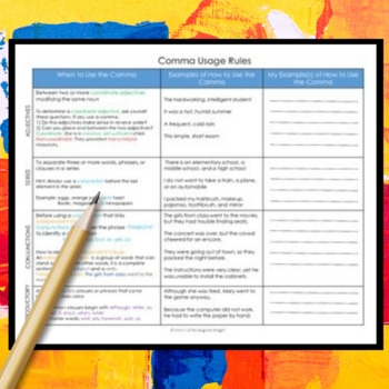Comma Usage Graphic Organizer Cheat Sheet Notes By Your Best Drafts