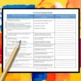 Comma Usage Graphic Organizer Cheat Sheet Notes By Your Best Drafts