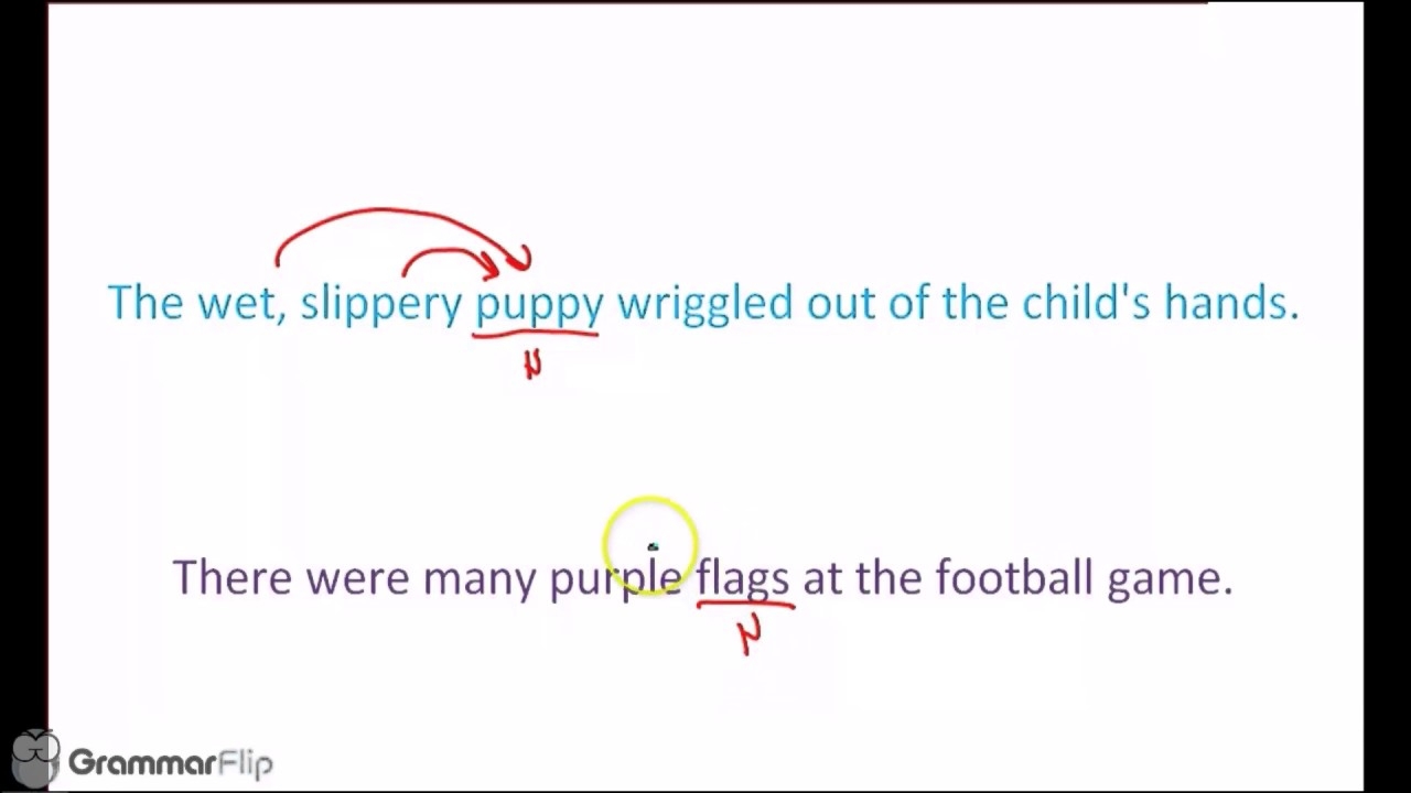 Commas Between Two Adjectives Grammar Lesson Trailer YouTube 