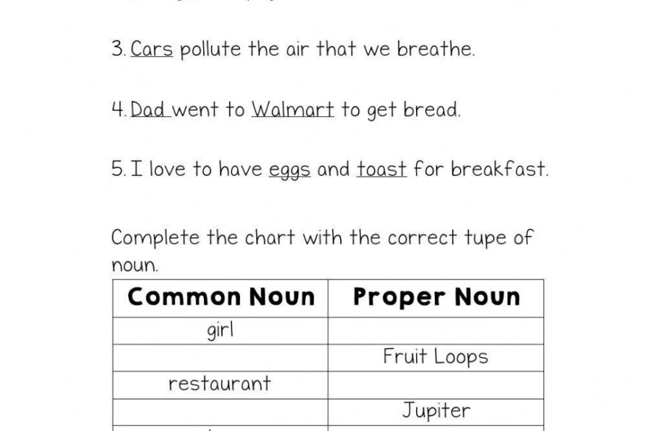 Common And Proper Nouns Exercise For 3rd Grade Live Worksheets