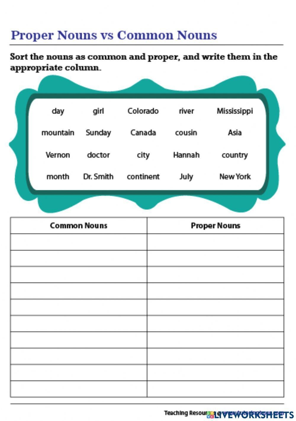 Common And Proper Nouns Worksheets 15 Worksheets Worksheets Library