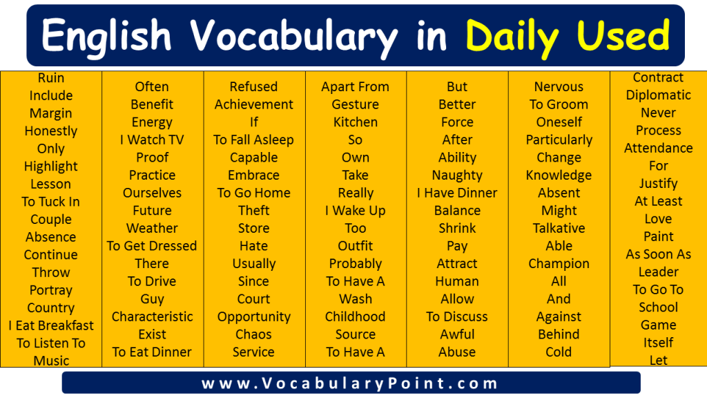 Common English Words Used In Daily Life Vocabulary Point