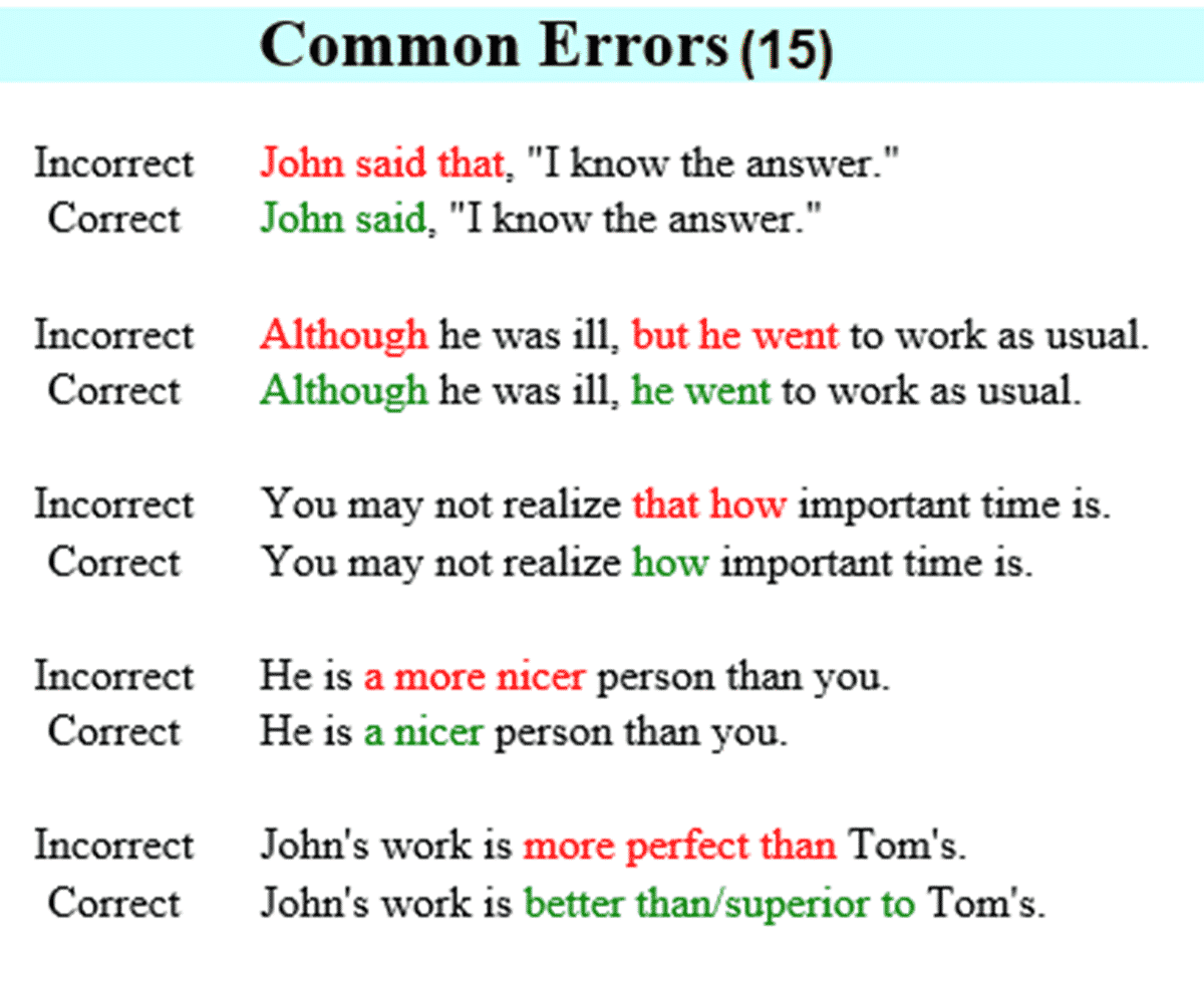 Common Errors In English Usage ESLBUZZ