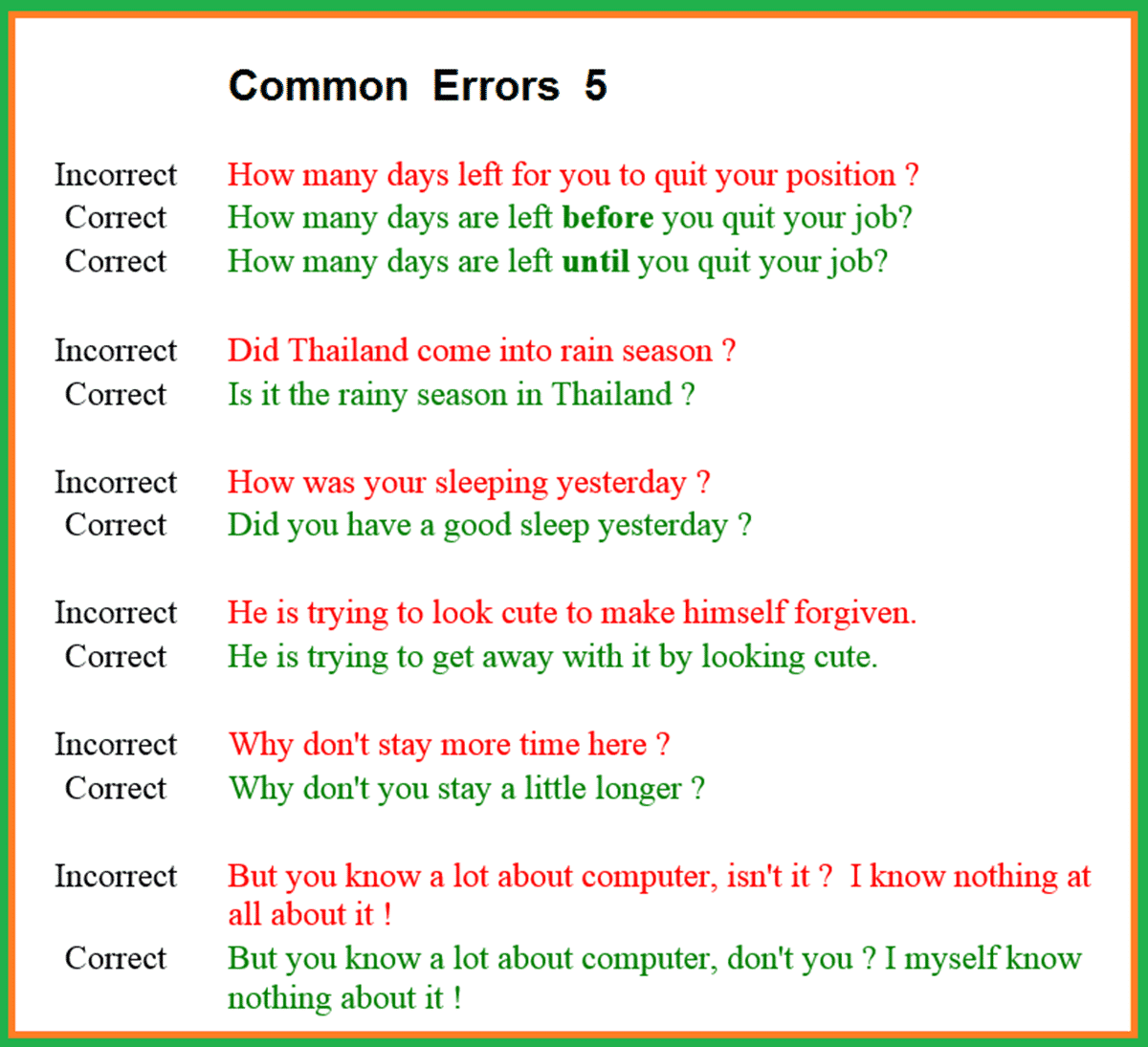 Common Errors In English Usage ESLBUZZ