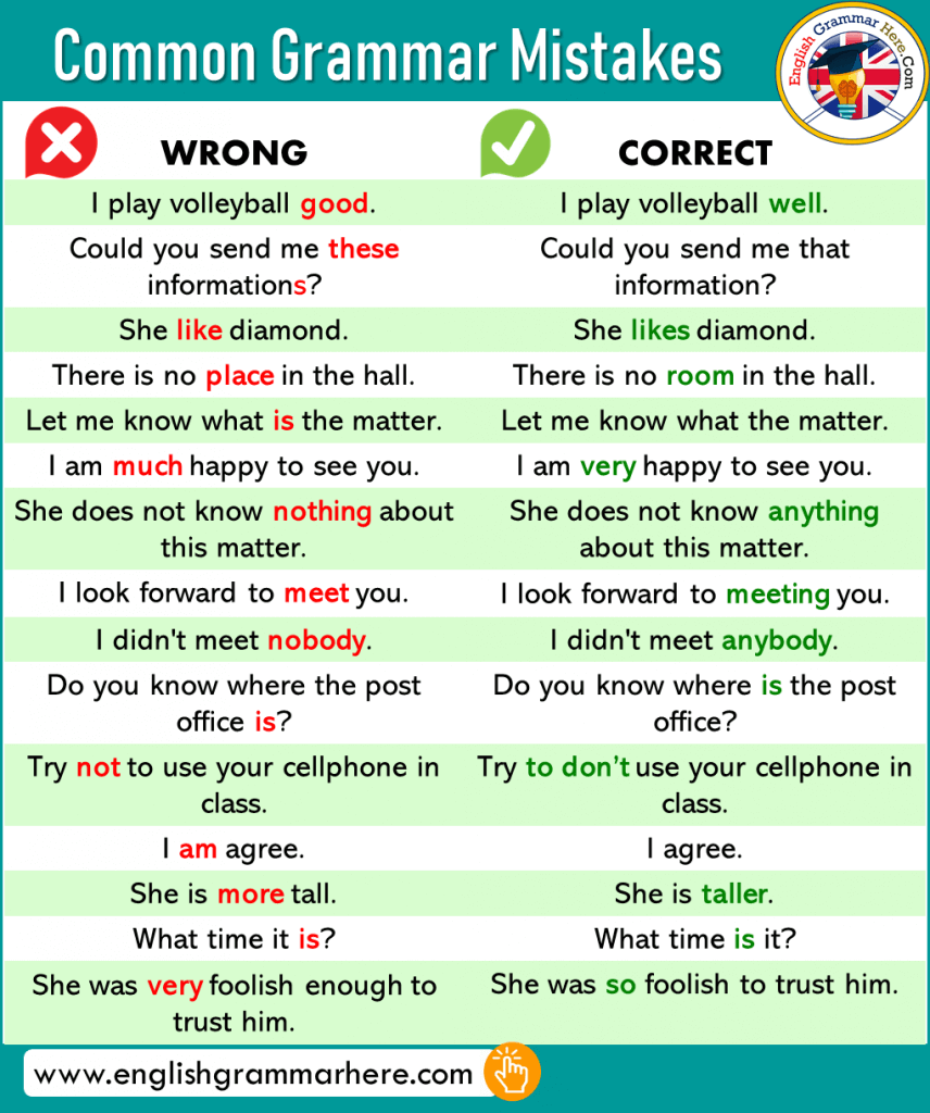 typical grammar mistakes