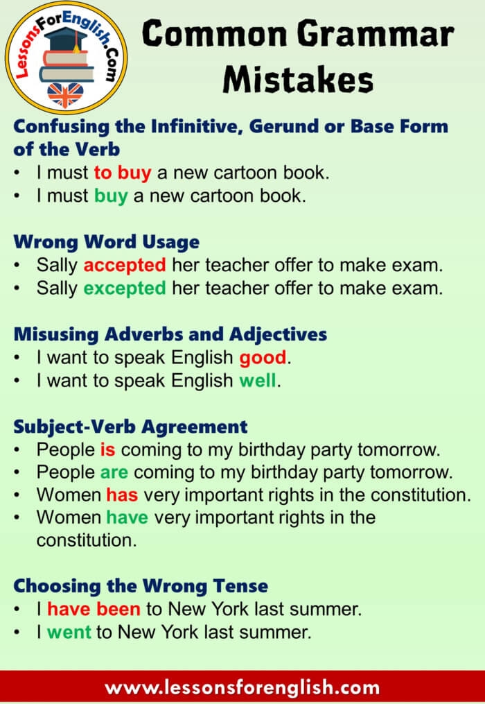 grammar mistakes examples