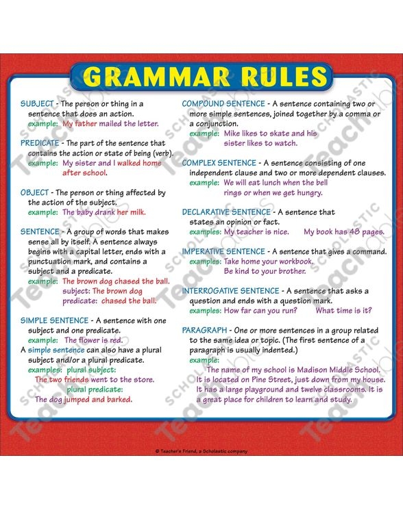 Common Grammar Rules Worksheet