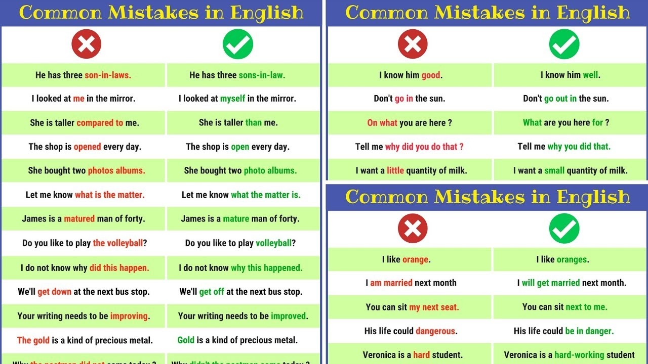 100 most common grammatical errors