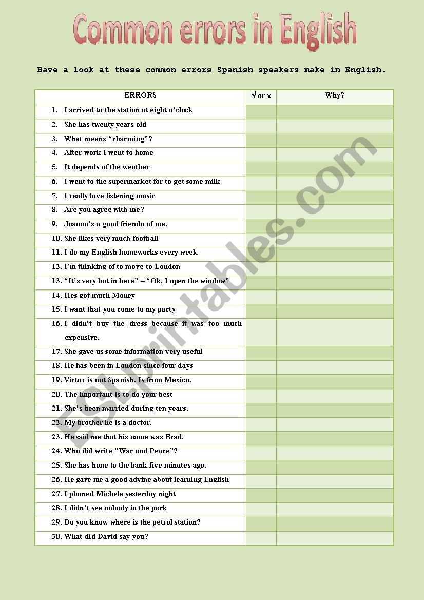 50 common mistakes in english