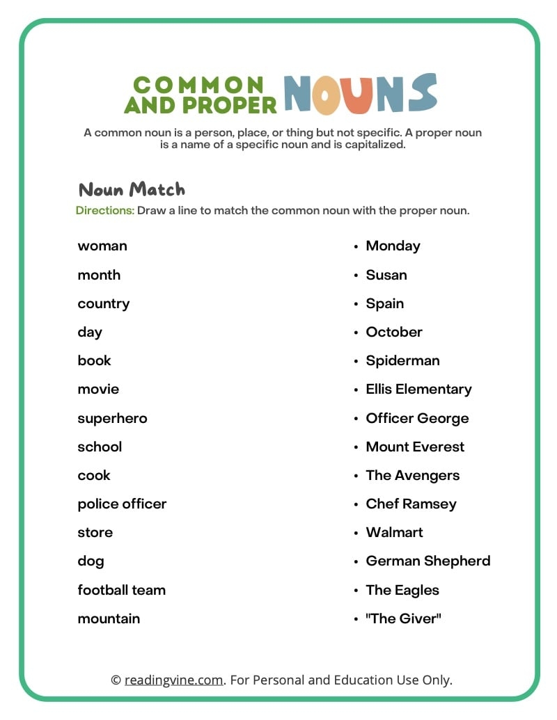 Common Noun And Proper Noun Worksheets For Class Common And Proper My 