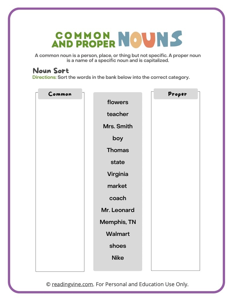 Common Nouns And Proper Nouns Teaching Resources Worksheets Library