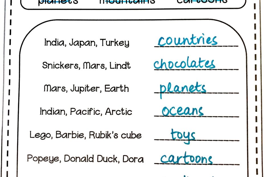 Common Nouns Vs Proper Nouns Worksheet