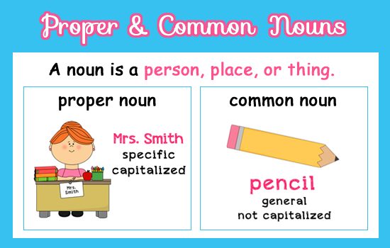 Common Nouns Vs Proper Nouns