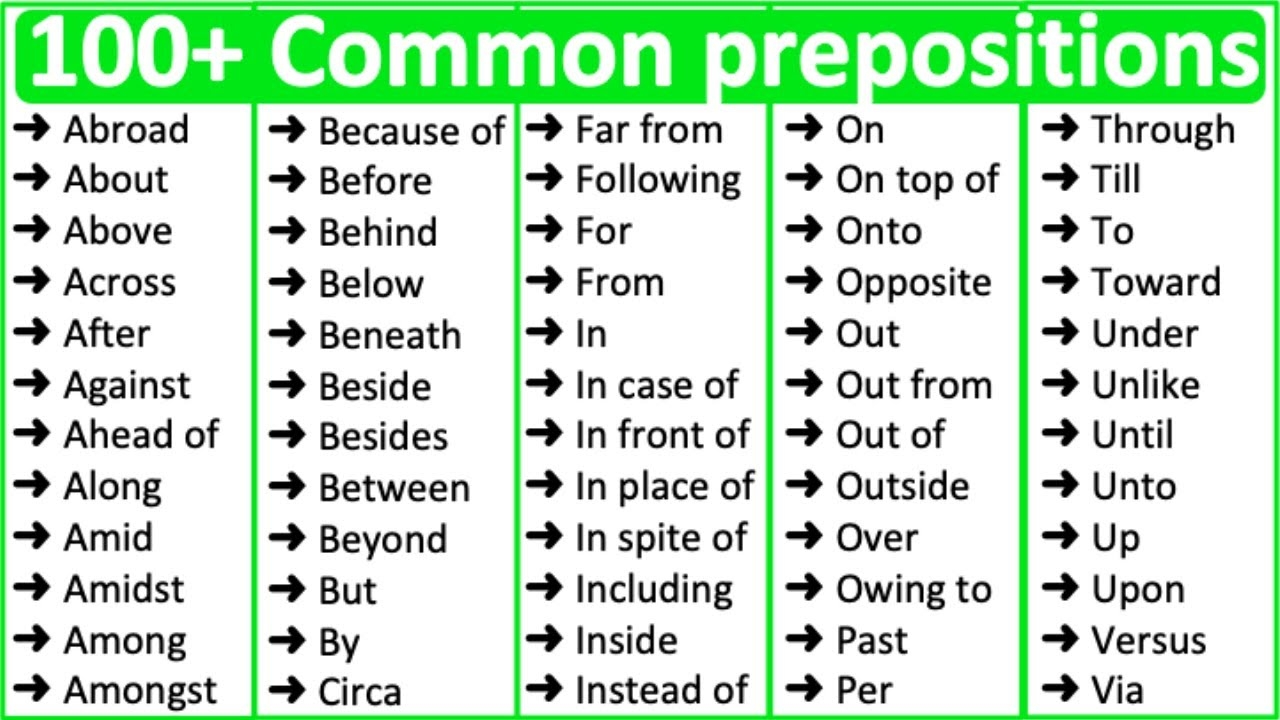 Common Prepositions List Of 100 Most Common Prepositions For Esl Vrogue