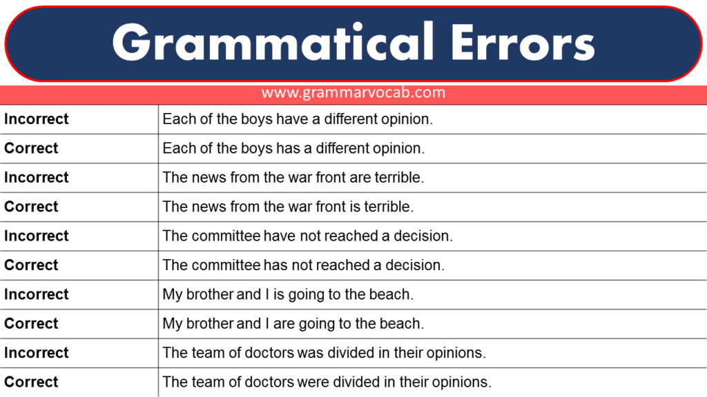 sample of wrong grammar sentences