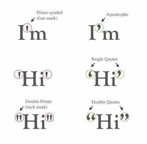 Common Typography Mistakes Apostrophes Versus Quotation Marks Web