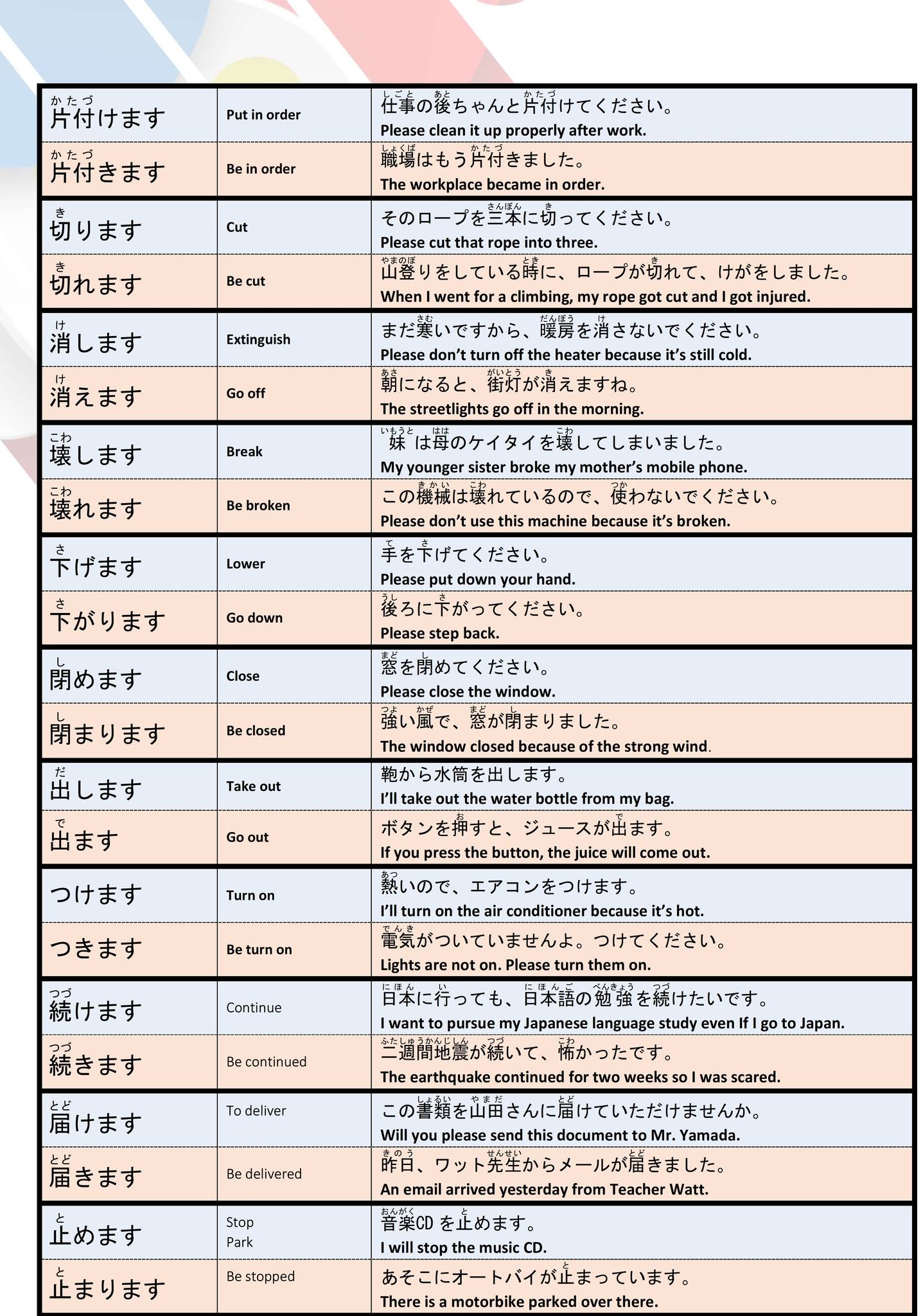 intransitive verb and transitive verb