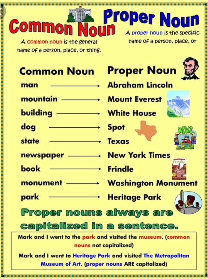 common vs proper noun