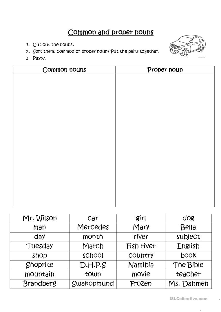 Common Vs Proper Nouns Nouns And Verbs Worksheets Pro Vrogue co