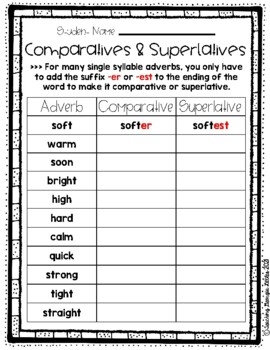 adverb practice sheets