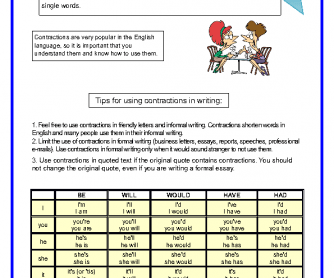 Complete List Of Contractions
