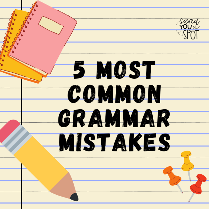 Complete Subject And Simple Subject Grammar Worksheet With Easel 