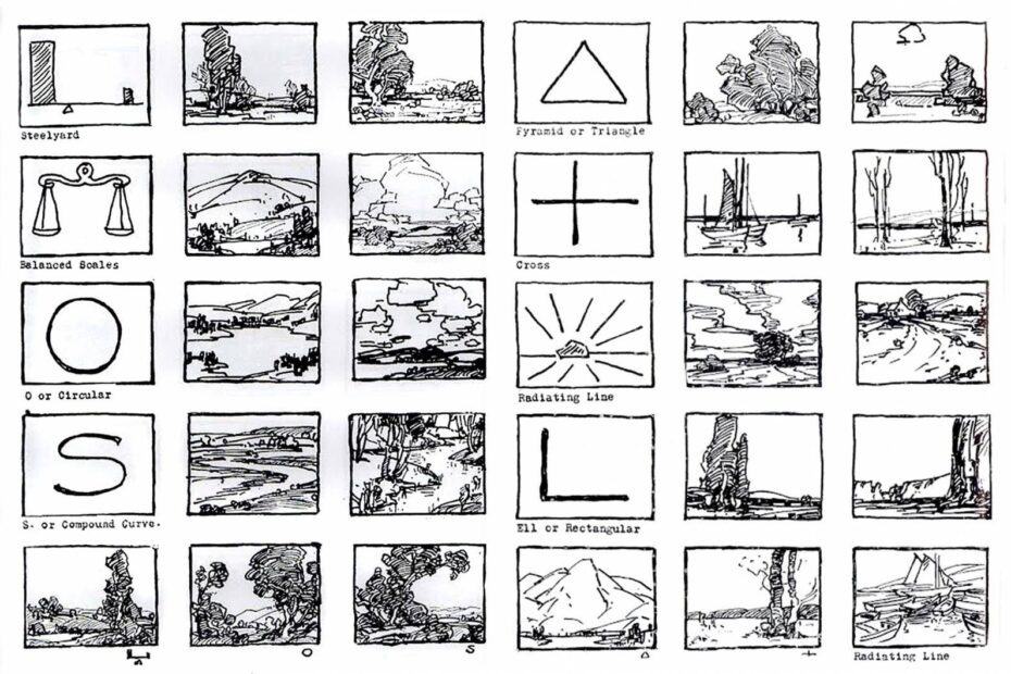 Composition Types 62 Photo