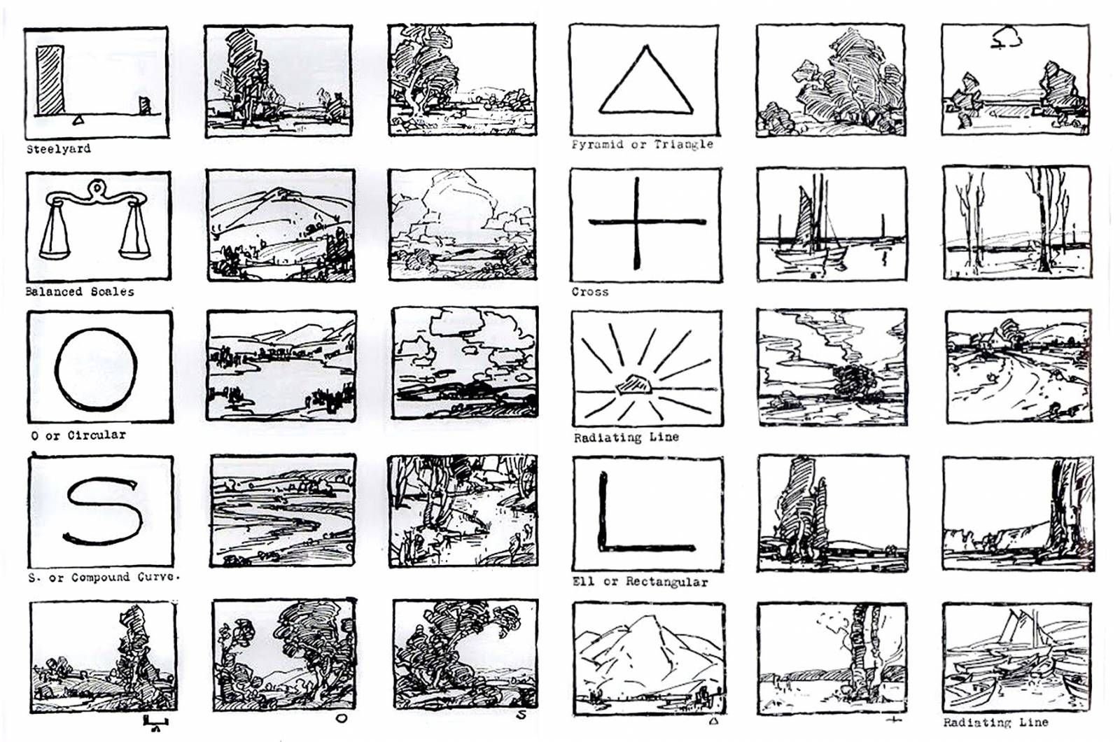 Composition Types 62 Photo