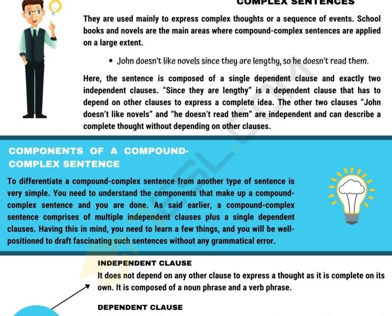 Compound Complex Sentence Definition And Useful Examples 7ESL