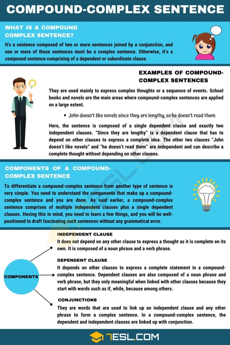 Compound Complex Sentence Definition And Useful Examples 7ESL