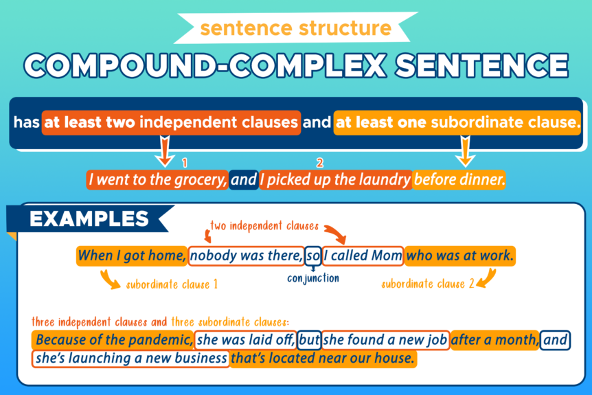 compound vs simple sentence