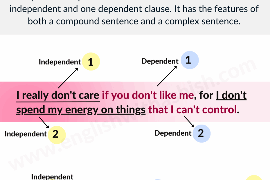 Compound Sentence