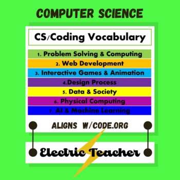 Computer Coding Vocabulary Computer Science Vocabulary Cards Align W
