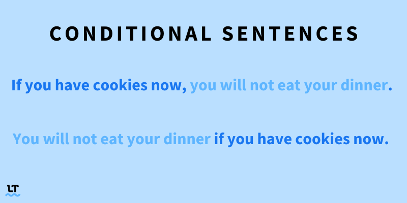 Conditional Sentences Four Different Types With Examples
