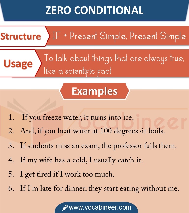 first conditional sentences