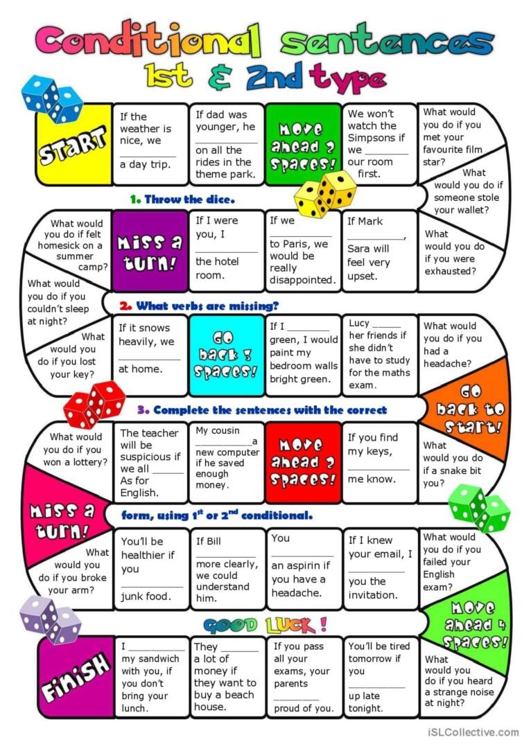 Conditional Sentences Inversion In Conditional Sentences