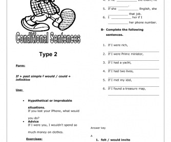 Conditional Sentences Type 2 Worksheet
