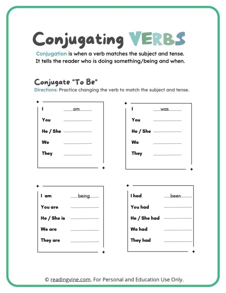 Conjugating Verbs Printable Activity image ReadingVine