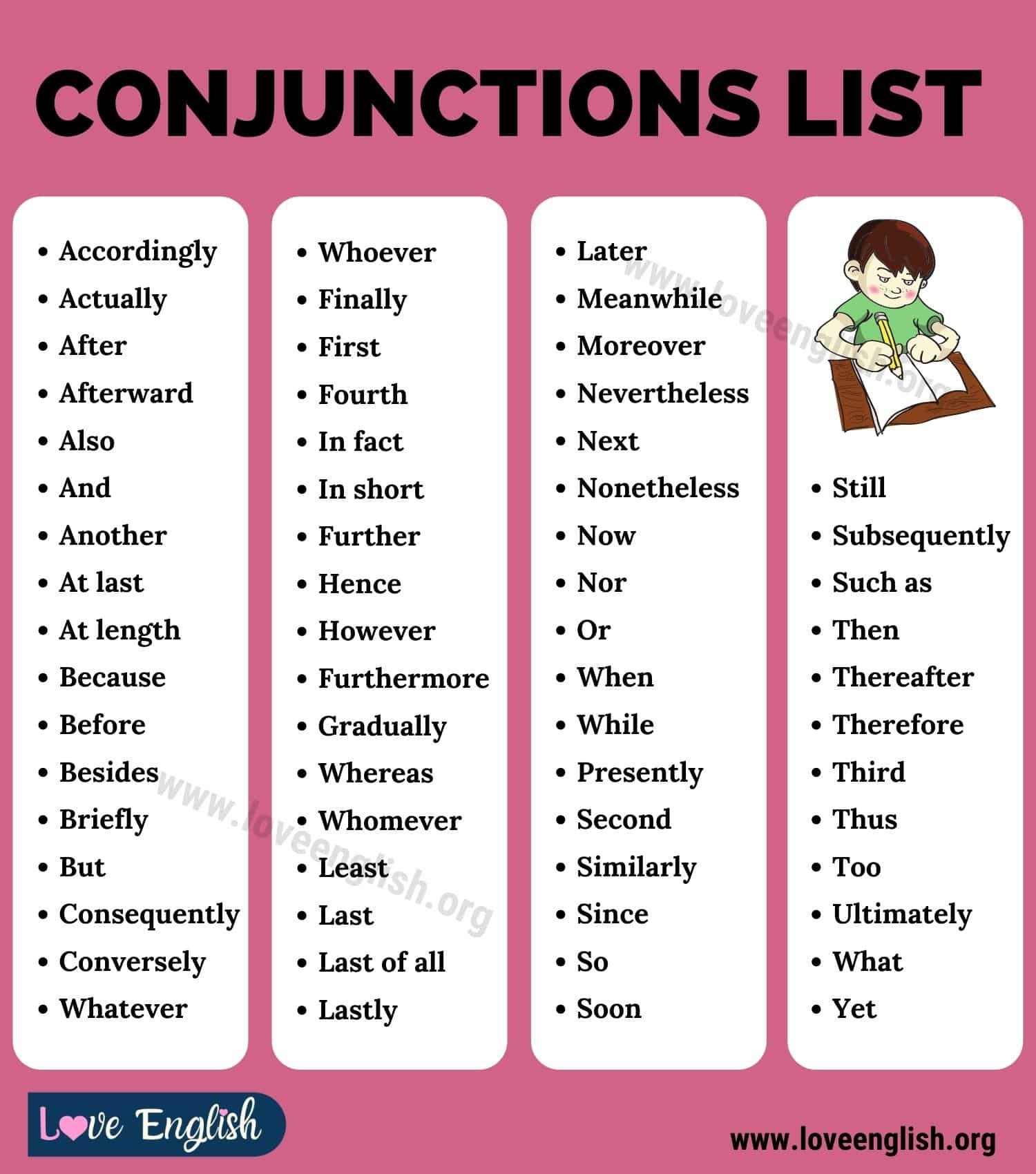 Conjunction Chart Vrogue co