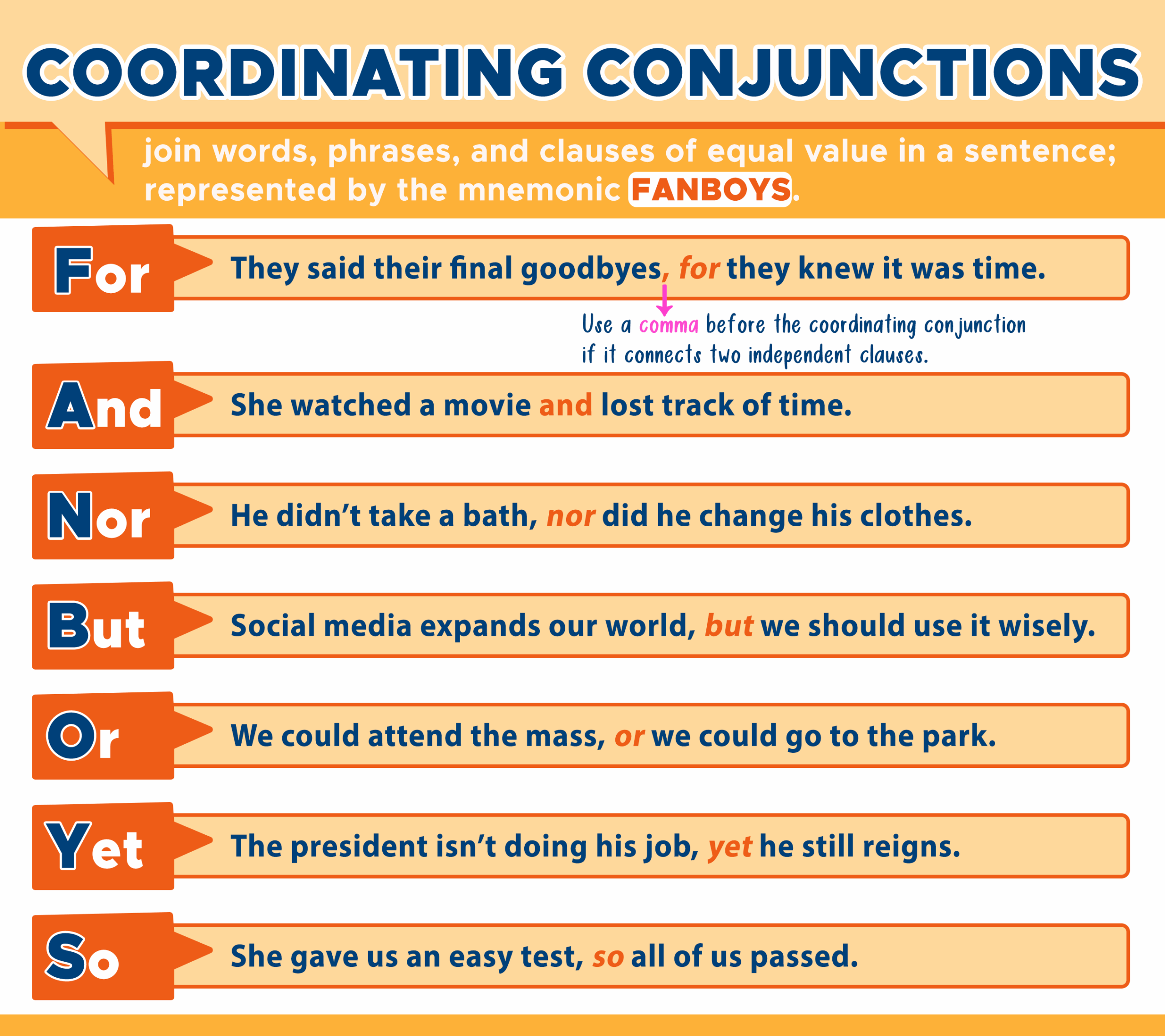 100 list of conjunction words