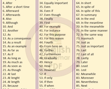 Conjunction Words List With Examples Archives English Grammar Pdf