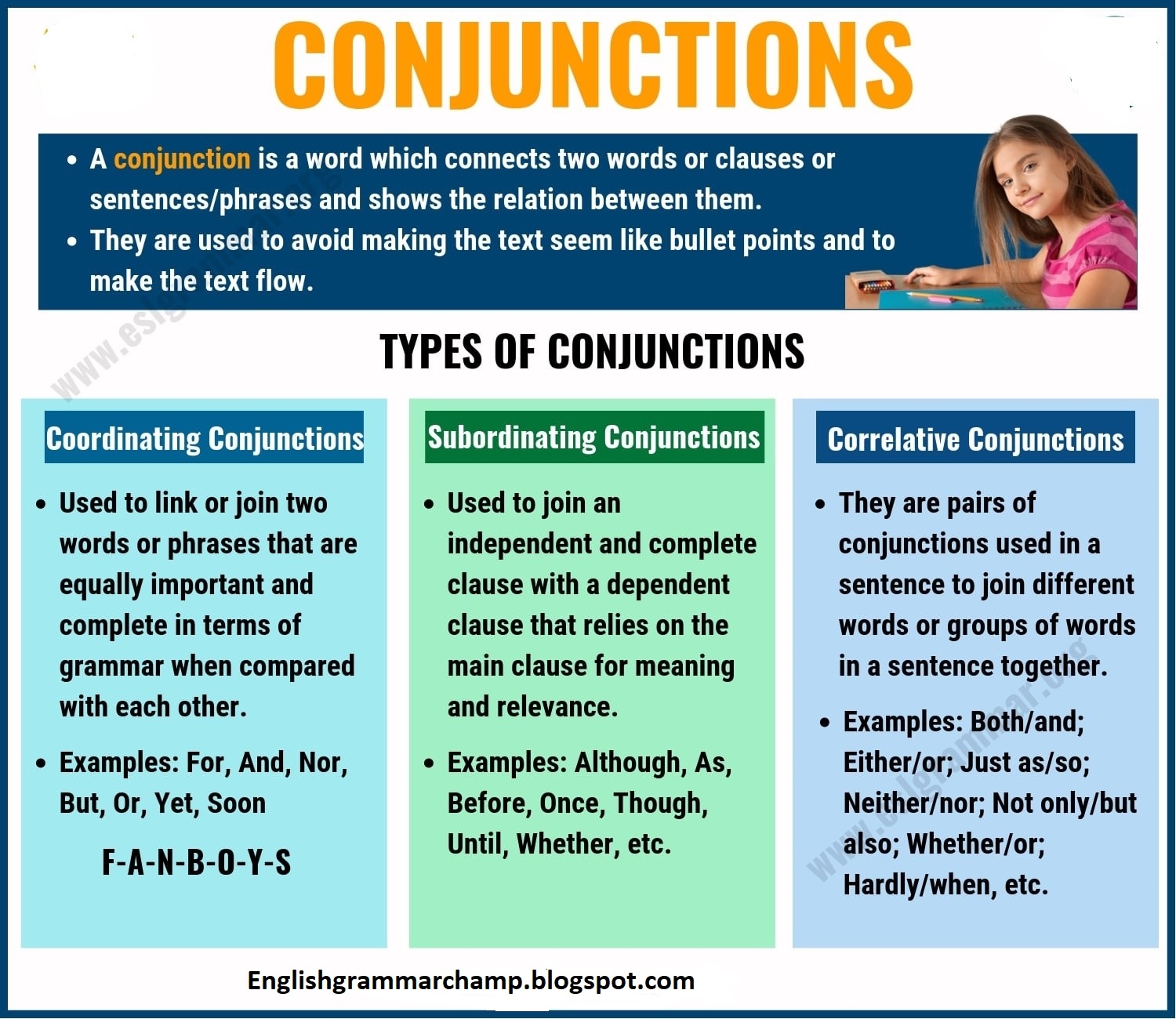 100 conjunction words examples