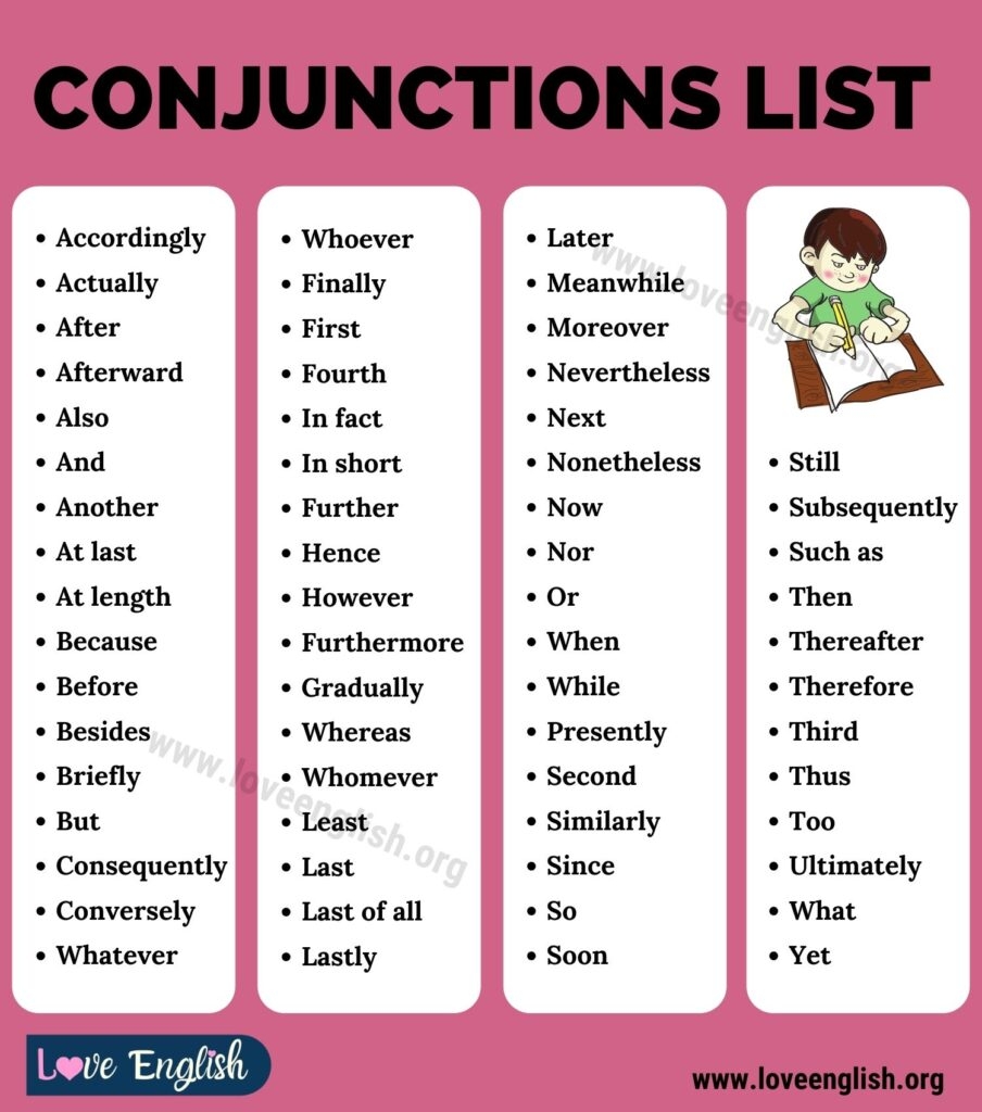 Conjunctions List Top 60 Popular Conjunctions In Sentences Love English