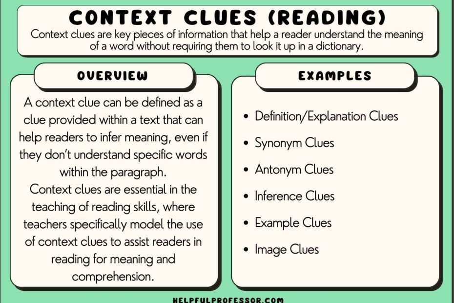 Context Clues Fun Activities To Boost Vocabulary 54 OFF
