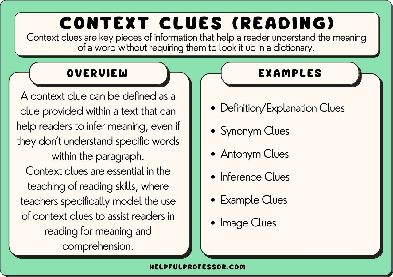 Context Clues Fun Activities To Boost Vocabulary 54 OFF
